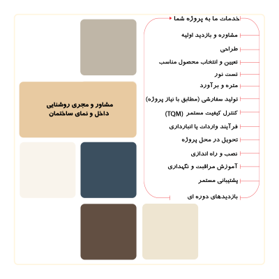 خدمات ما ادیت.psd edit