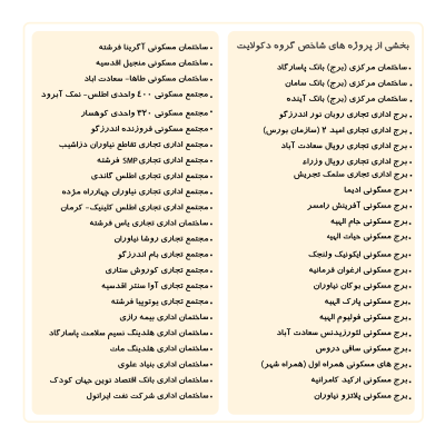 لیست نوشتاری ادیت.png2